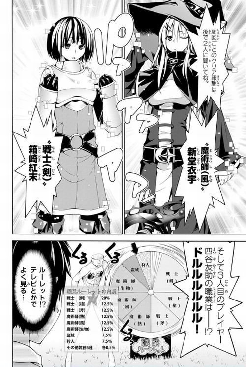 100-man no Inochi no Ue ni Ore wa Tatteiru Manga - Chapter 51